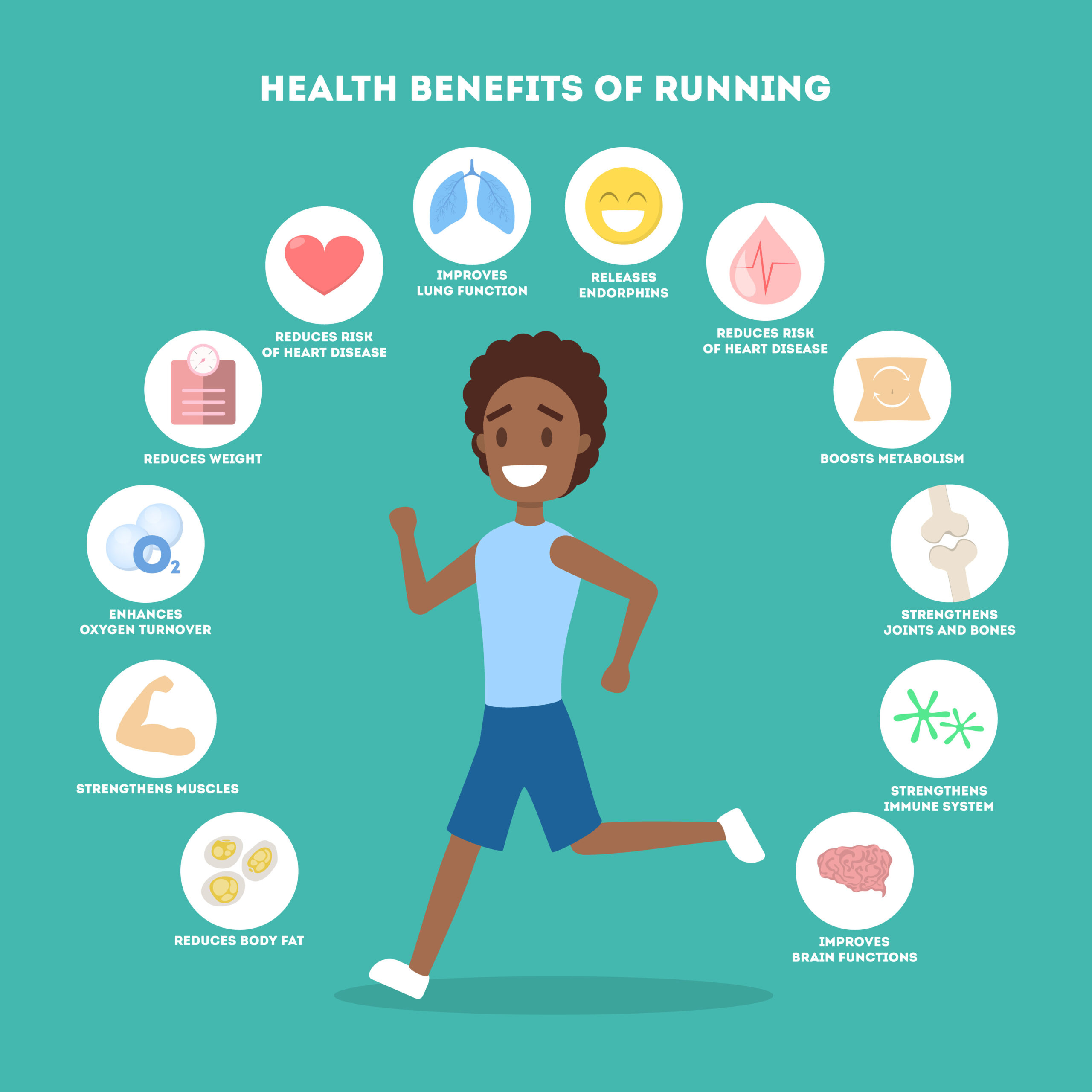 13 Benefits Of Running And Jogging For Your Health And Well-Being